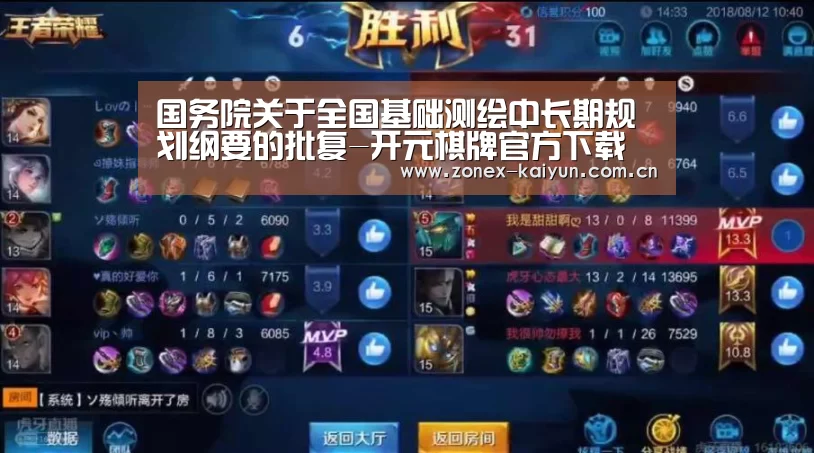 国务院关于全国基础测绘中长期规划纲要的批复-开元棋牌官方下载(图2) 开元棋牌官方下载