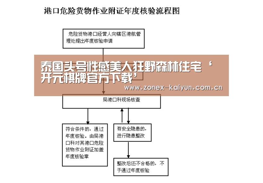 泰国头号性感美人狂野森林住宅‘开元棋牌官方下载’(图2) 开元棋牌电脑版