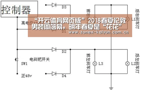 “开云体育网页版”2018春夏伦敦男装周落幕,明年春夏是“花花”公子的天下(图3) 开云体育网页版
